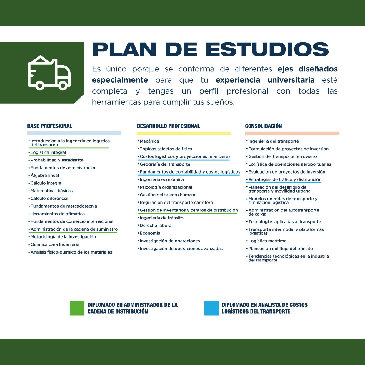 La Ingeniería en Logística del Transporte y Cadenas de Suministro tiene un plan de estudios con el que se busca formar profesionales totalmente calificados.